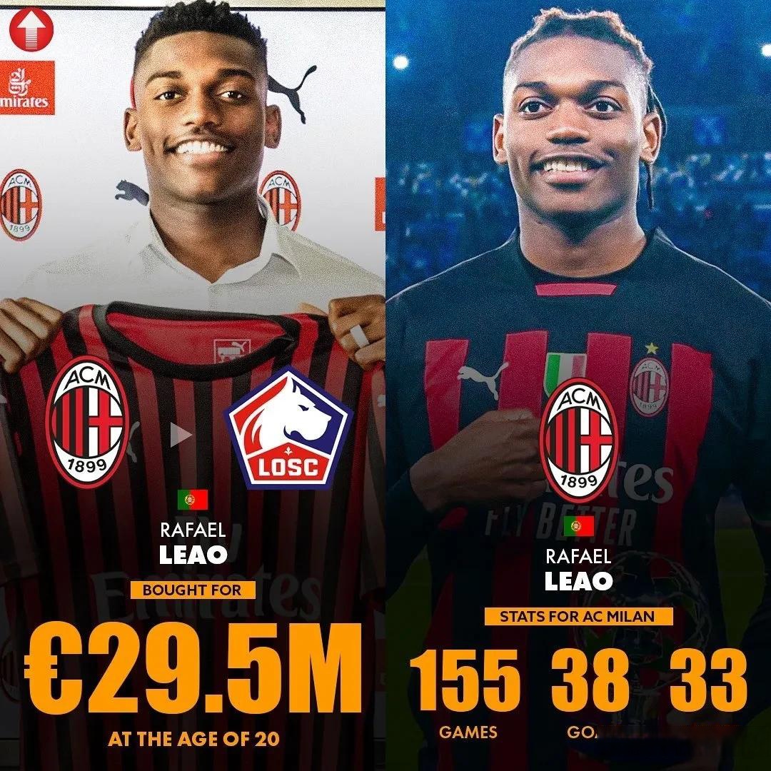 集结日AC米兰备战法甲;内部沟通细节曝光;底气十足;阵容厚度经受考验(五大联赛季初盘路点评之德甲分析) 集结日AC米兰备战法甲;内部沟通细节曝光;底气十足;阵容厚度经受考验(五大联赛季初盘路点评之德甲分析)