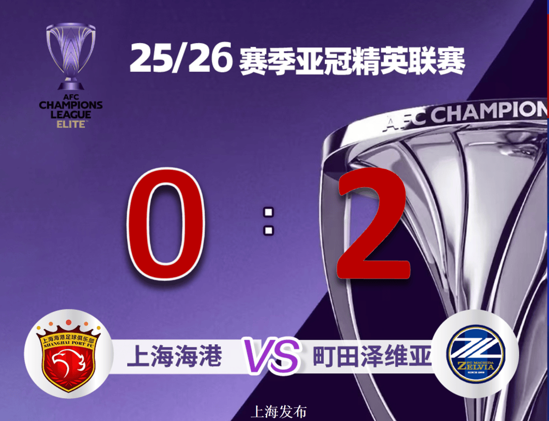 国王杯赛程吃紧,上海海港冲刺阶段临场应变,悬念犹存,赛季目标并未改变 国王杯赛程吃紧,上海海港冲刺阶段临场应变,悬念犹存,赛季目标并未改变