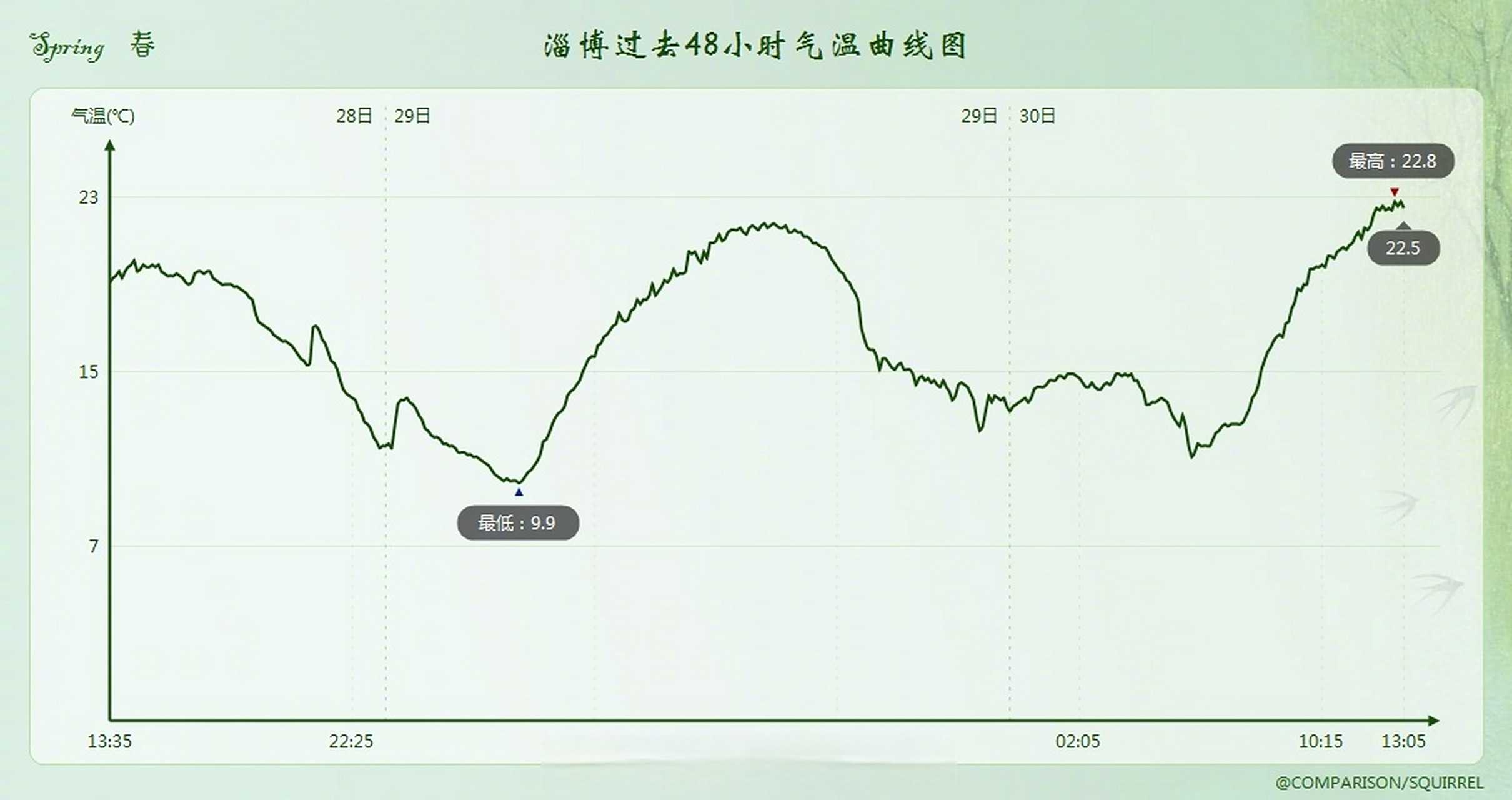 赛地聚焦——意甲集结日热度飙升;多特蒙德扳平良机;目标明确;球探报告显示潜力的简单介绍 赛地聚焦——意甲集结日热度飙升;多特蒙德扳平良机;目标明确;球探报告显示潜力的简单介绍