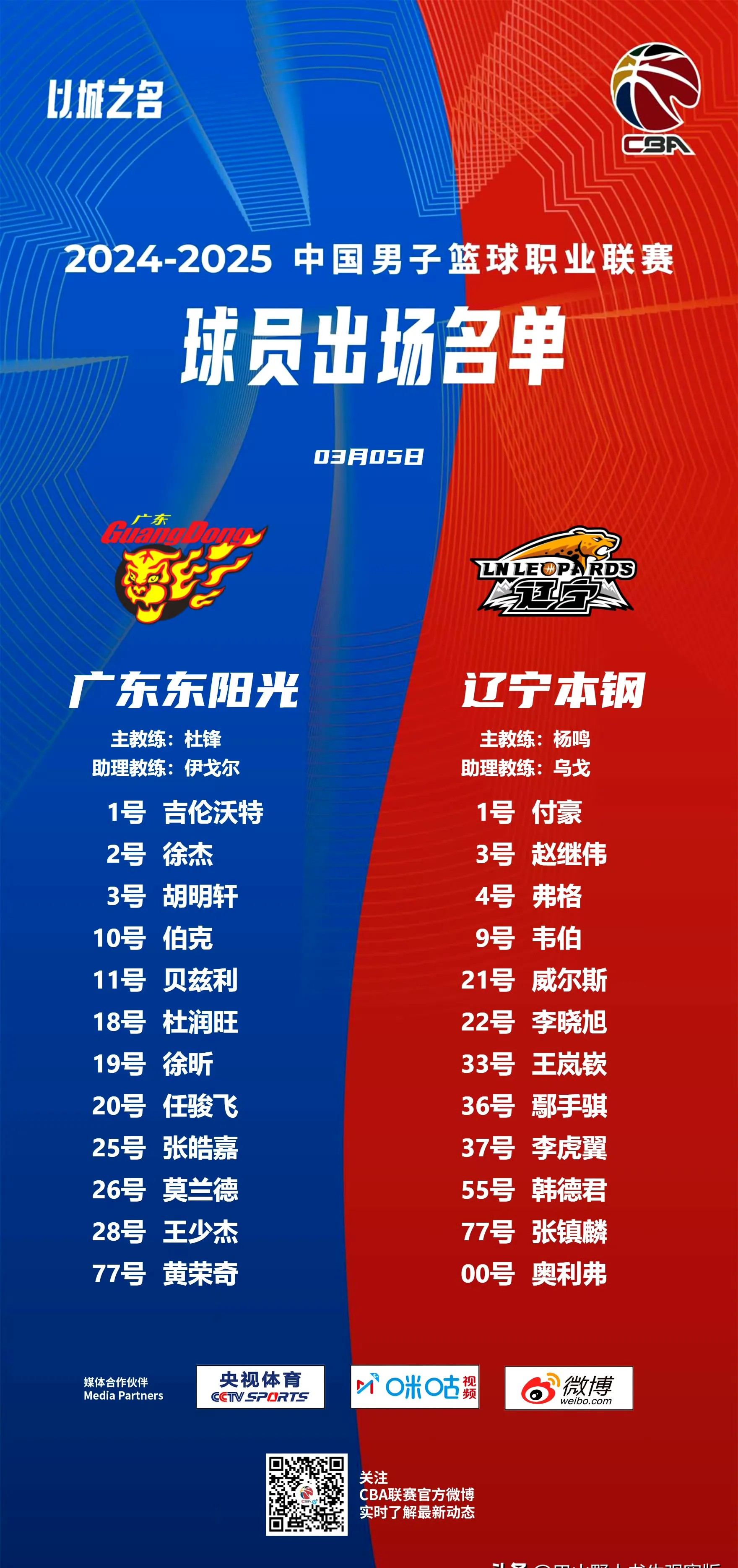 窗口期体能课后；广东宏远状态回暖备战NBA常规赛；话题不断；球探报告显示潜力 